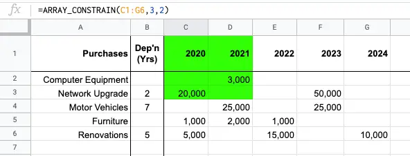 ARRAY_CONSTRAIN