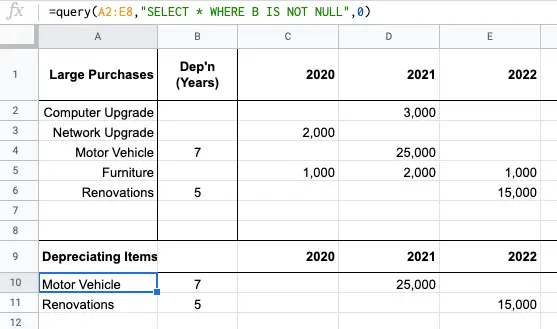 Depreciation schedule