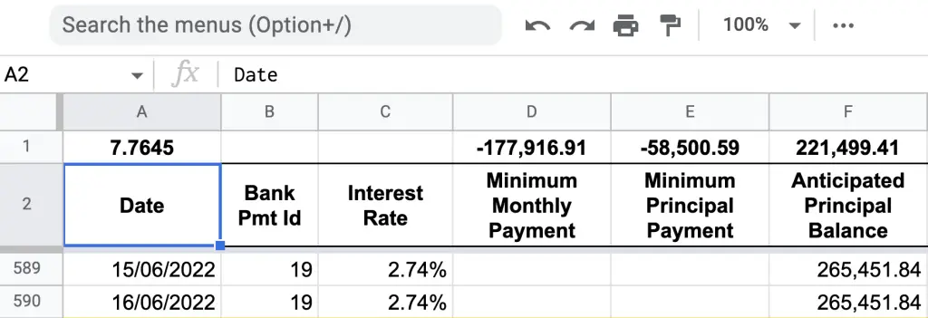 Spreadsheet containing mortgage repayment schedule