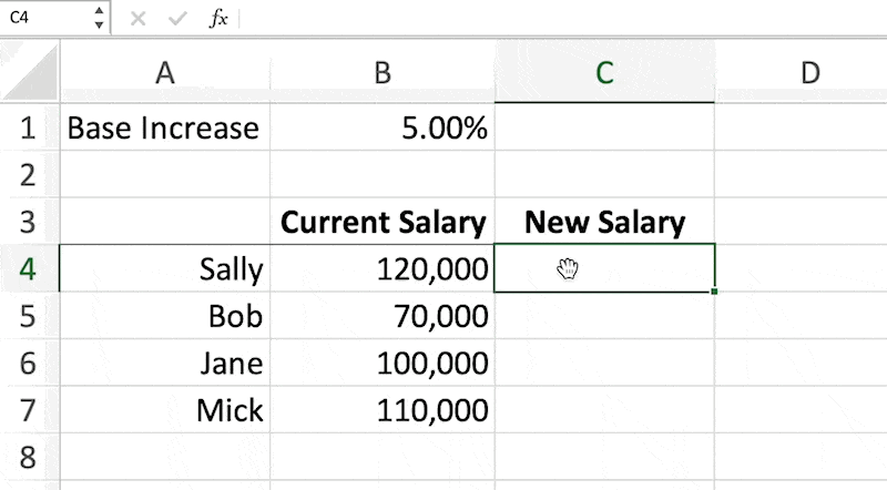 Table of data containing a base salary increase of 5% followed by a listing of staff names and their current annual salary. An adjacent column contains the heading "New Salary" which simply multiplies the current salary for each staff person by 1 plus the base salary increase rate. The reference to the base salary rate is an absolute reference as this does not change when the formula is copied to the rest of the staff.